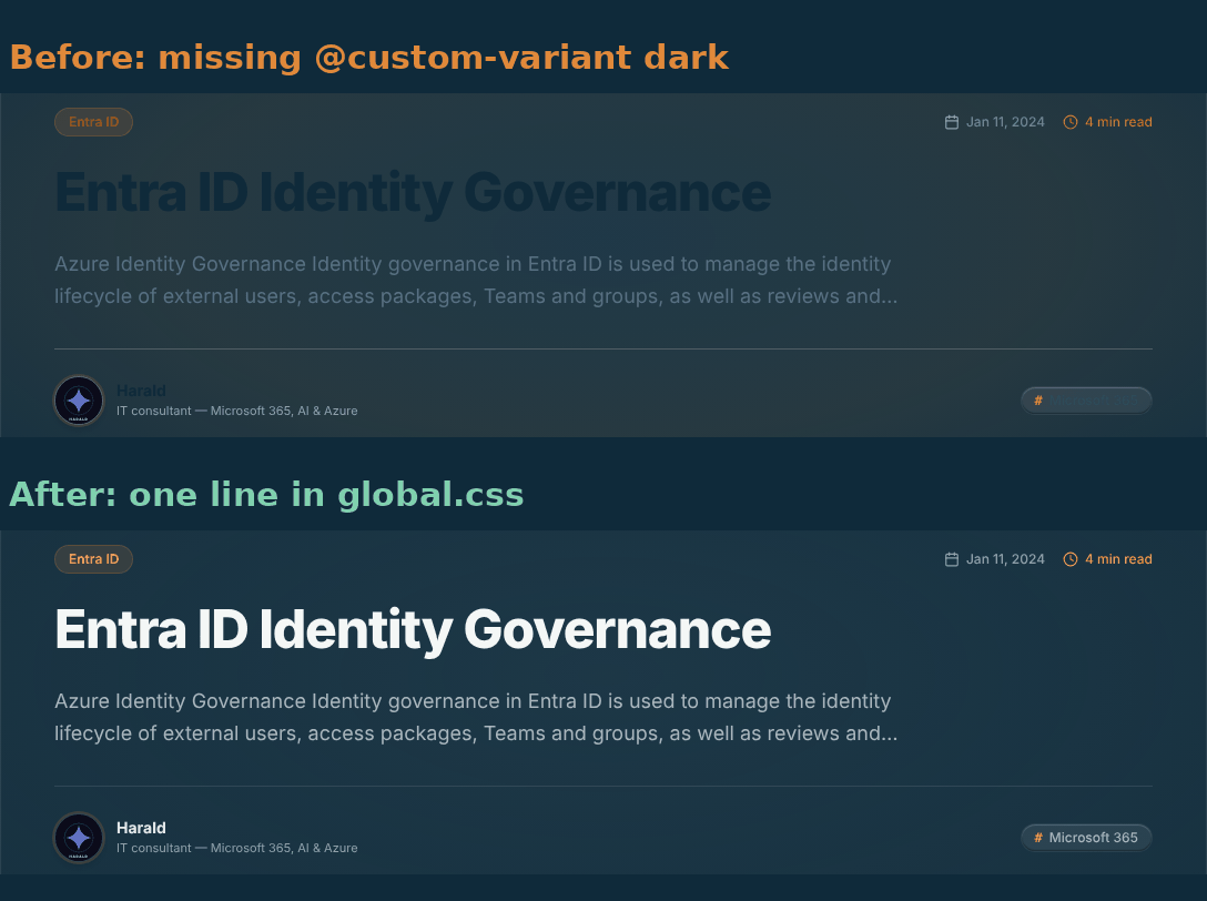 The title is almost invisible before the fix and readable after