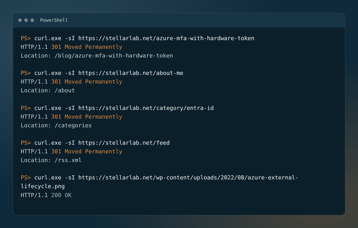 curl -I against old WordPress addresses returns 301 with the new location